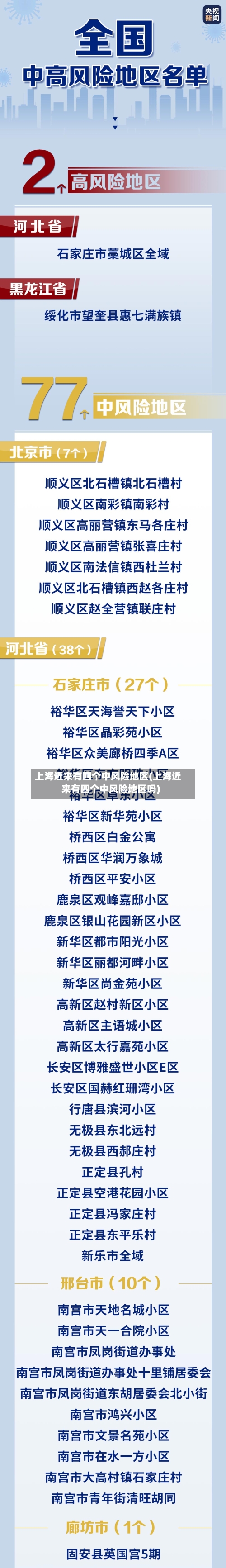 上海近来有四个中风险地区(上海近来有四个中风险地区吗)