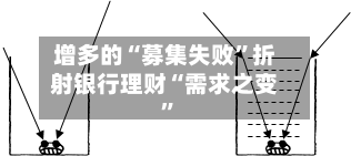 增多的“募集失败”折射银行理财“需求之变	”-第2张图片