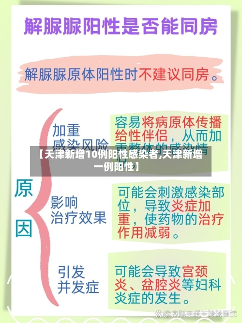 【天津新增10例阳性感染者,天津新增一例阳性】-第2张图片
