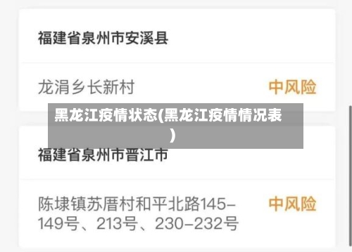 黑龙江疫情状态(黑龙江疫情情况表)