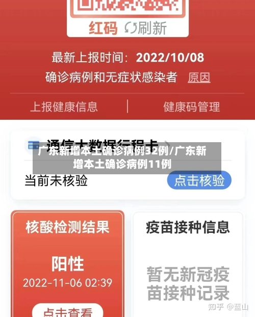 广东新增本土确诊病例32例/广东新增本土确诊病例11例