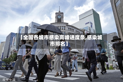 【全国各城市感染高峰进度条,感染城市排名】