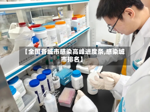 【全国各城市感染高峰进度条,感染城市排名】-第3张图片