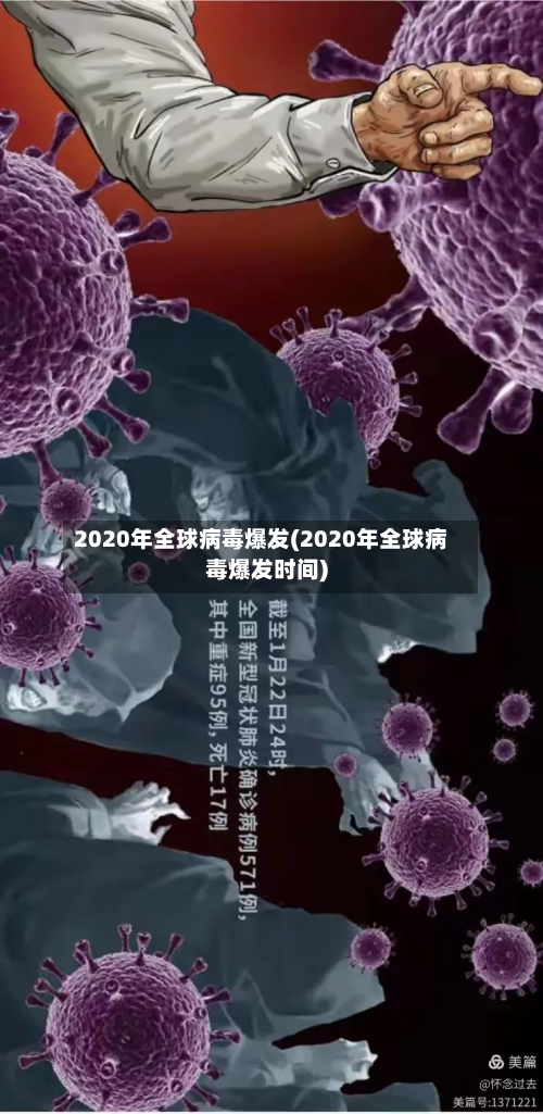 2020年全球病毒爆发(2020年全球病毒爆发时间)-第3张图片