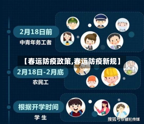 【春运防疫政策,春运防疫新规】-第3张图片