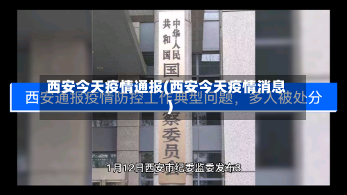 西安今天疫情通报(西安今天疫情消息)