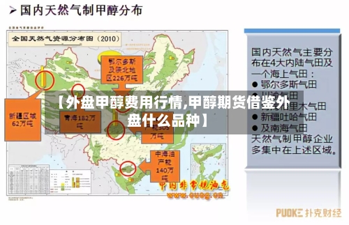 【外盘甲醇费用行情,甲醇期货借鉴外盘什么品种】