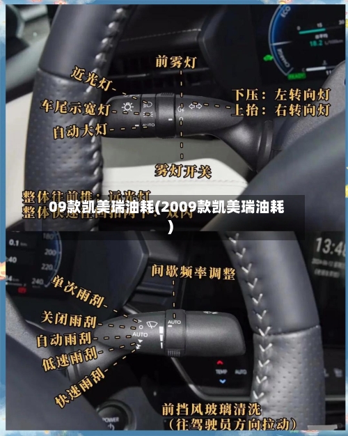 09款凯美瑞油耗(2009款凯美瑞油耗)-第3张图片