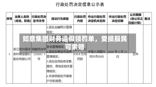 如意集团财务造假领罚单，受损股民可索赔