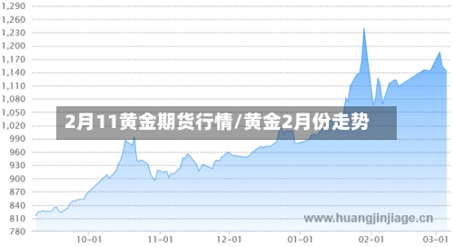 2月11黄金期货行情/黄金2月份走势