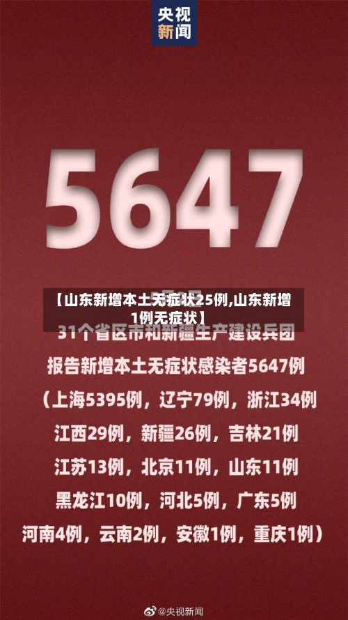 【山东新增本土无症状25例,山东新增1例无症状】