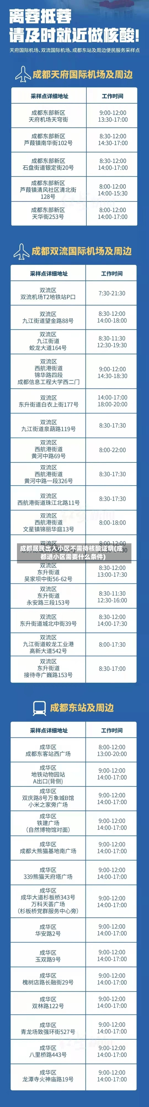成都居民出入小区不需持核酸证明(成都进小区需要什么条件)-第3张图片
