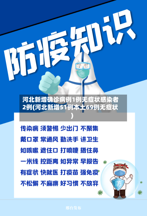 河北新增确诊病例1例无症状感染者2例(河北新增51例本土69例无症状)