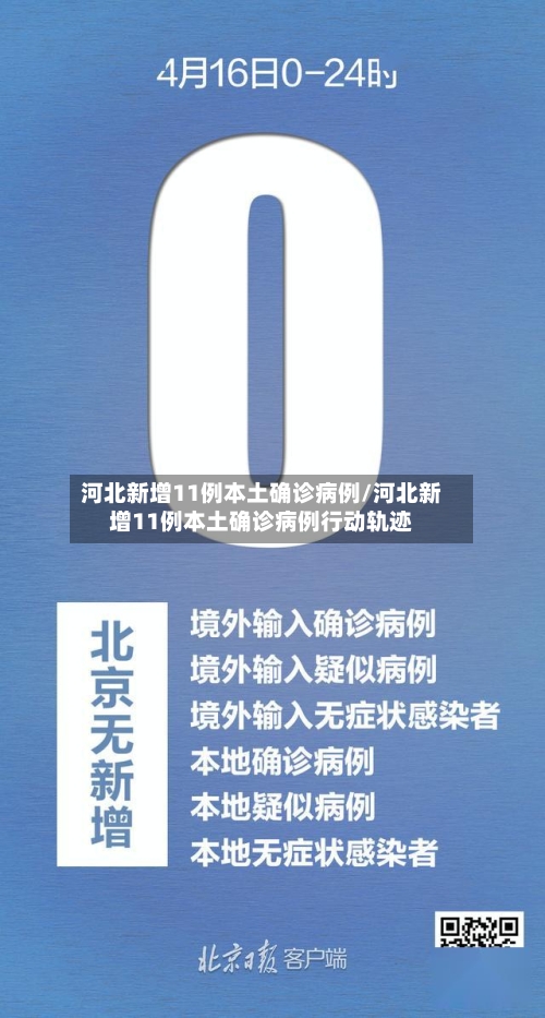 河北新增11例本土确诊病例/河北新增11例本土确诊病例行动轨迹