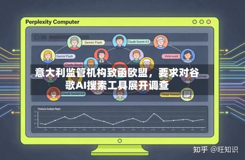 意大利监管机构致函欧盟，要求对谷歌AI搜索工具展开调查