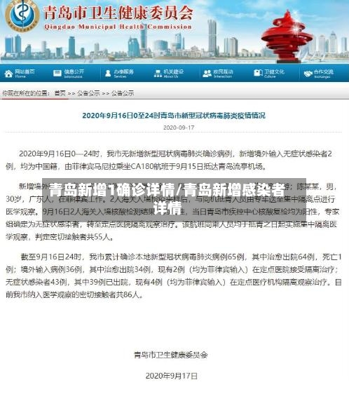 青岛新增1确诊详情/青岛新增感染者详情