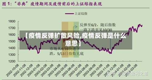 【疫情反弹扩散风险,疫情反弹是什么意思】