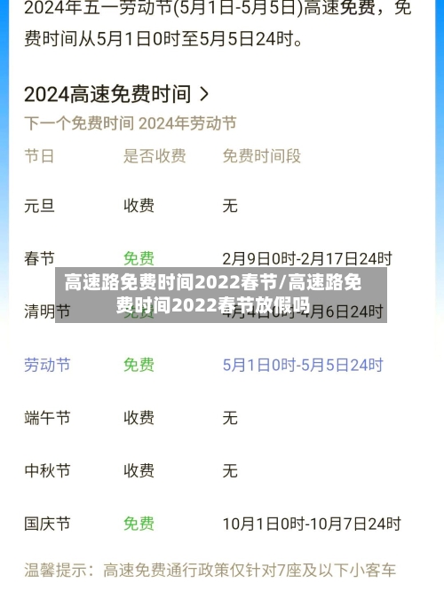 高速路免费时间2022春节/高速路免费时间2022春节放假吗
