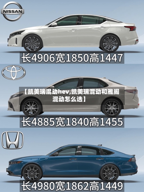 【凯美瑞混动hev,凯美瑞混动和雅阁混动怎么选】-第2张图片