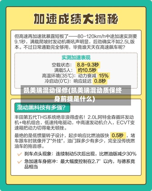 凯美瑞混动保修(凯美瑞混动质保终身前提是什么)-第3张图片