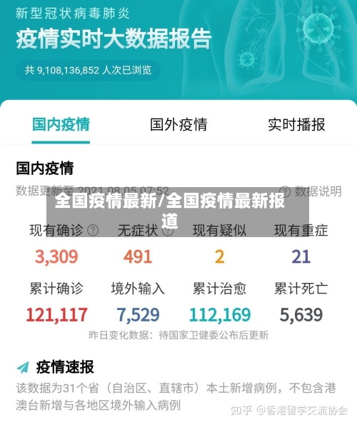 全国疫情最新/全国疫情最新报道-第2张图片