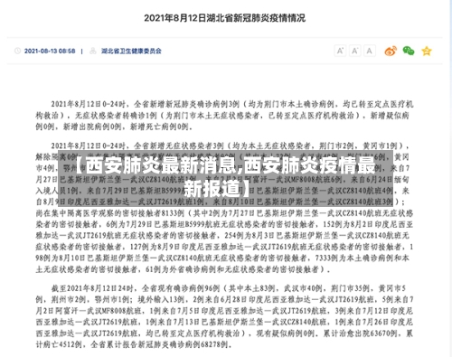 【西安肺炎最新消息,西安肺炎疫情最新报道】