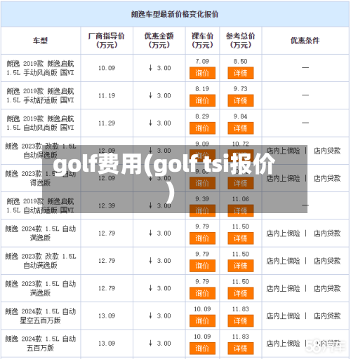golf费用(golf tsi报价)