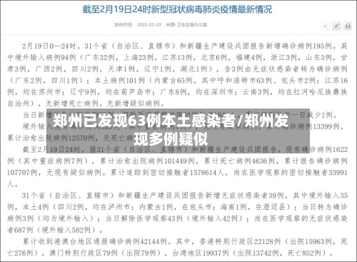 郑州已发现63例本土感染者/郑州发现多例疑似