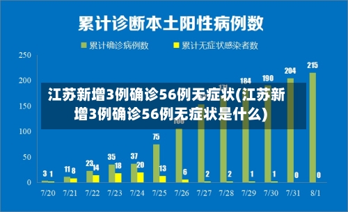 江苏新增3例确诊56例无症状(江苏新增3例确诊56例无症状是什么)-第2张图片