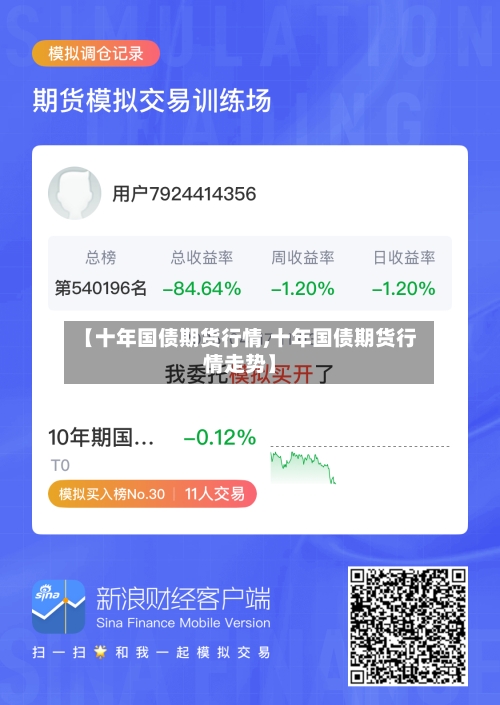 【十年国债期货行情,十年国债期货行情走势】