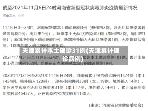 天津累计本土确诊31例(天津累计确诊病例)