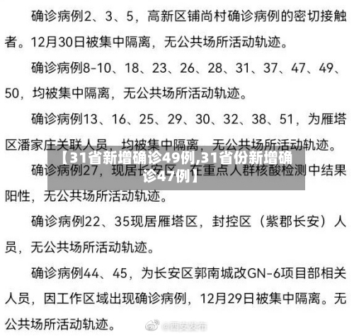 【31省新增确诊49例,31省份新增确诊47例】-第2张图片