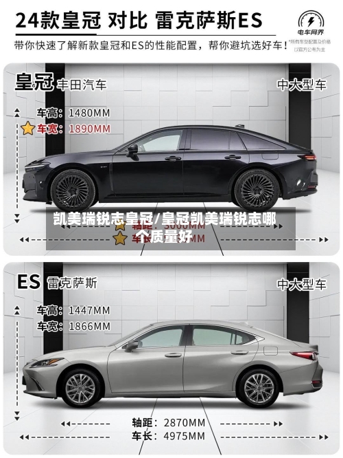凯美瑞锐志皇冠/皇冠凯美瑞锐志哪个质量好-第2张图片