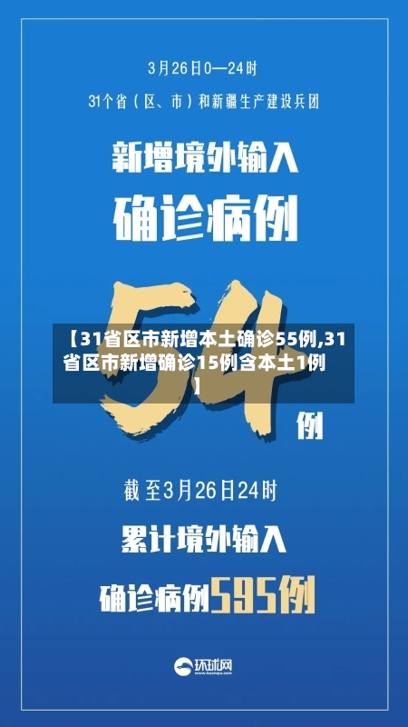 【31省区市新增本土确诊55例,31省区市新增确诊15例含本土1例】