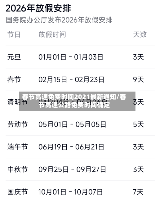 春节高速免费时间2021最新通知/春节高速公路免费时间确定