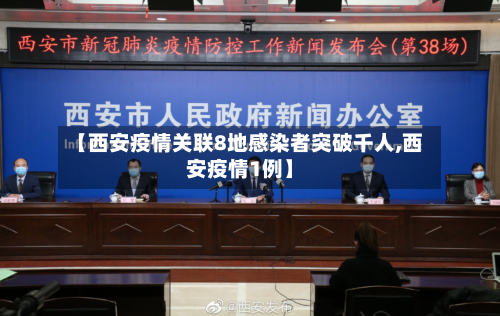 【西安疫情关联8地感染者突破千人,西安疫情1例】-第2张图片