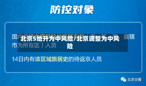 北京5地升为中风险/北京调整为中风险-第3张图片