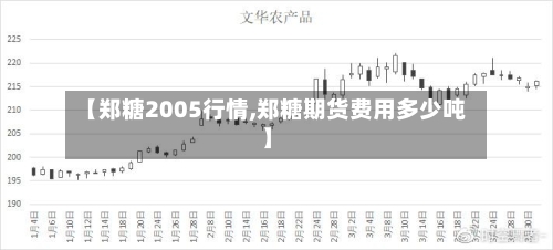 【郑糖2005行情,郑糖期货费用多少吨】-第2张图片