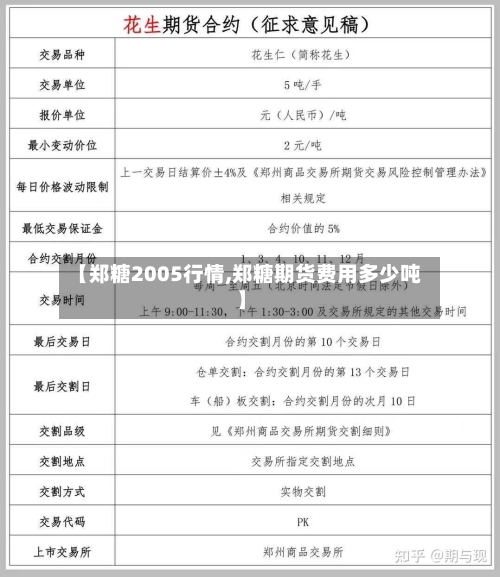 【郑糖2005行情,郑糖期货费用多少吨】-第3张图片