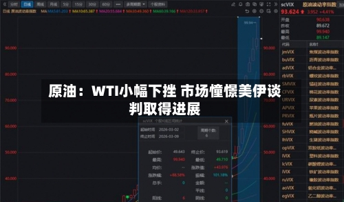 原油：WTI小幅下挫 市场憧憬美伊谈判取得进展-第2张图片