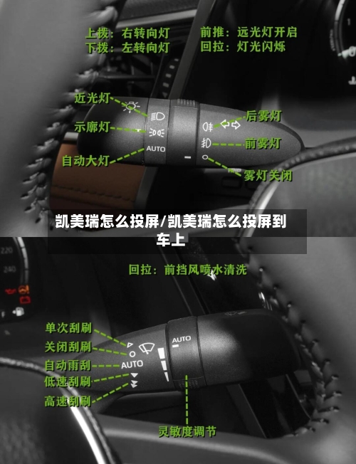 凯美瑞怎么投屏/凯美瑞怎么投屏到车上