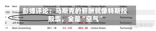 彭博评论：马斯克的薪酬就像特斯拉股票，全是“空气	”-第2张图片