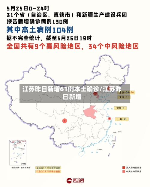江苏昨日新增61例本土确诊/江苏昨曰新增