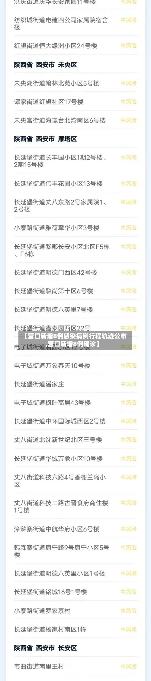 【营口新增8例感染病例行程轨迹公布,营口新增8例确诊】-第3张图片
