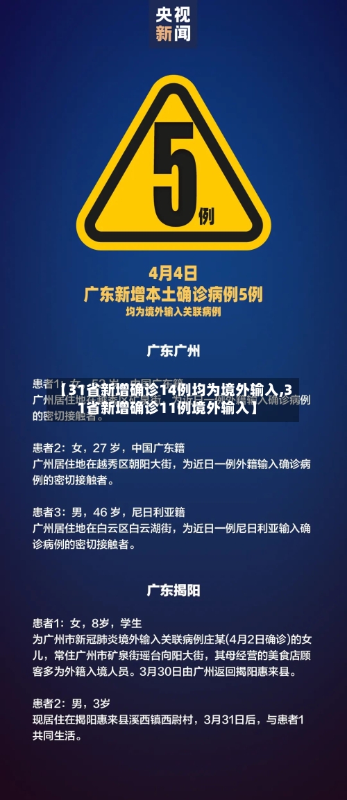 【31省新增确诊14例均为境外输入,31省新增确诊11例境外输入】