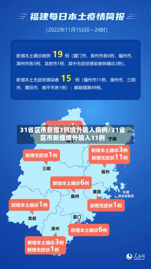 31省区市新增3例境外输入病例/31省区市新增境外输入11例