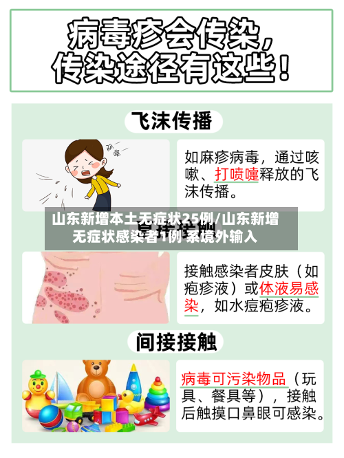 山东新增本土无症状25例/山东新增无症状感染者1例 系境外输入