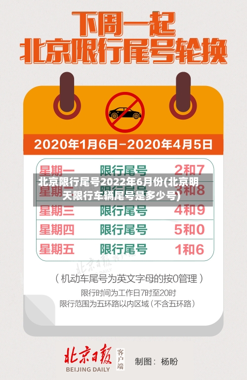 北京限行尾号2022年6月份(北京明天限行车辆尾号是多少号)-第3张图片