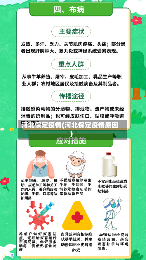 河北保定疫情(河北保定疫情原因)-第1张图片