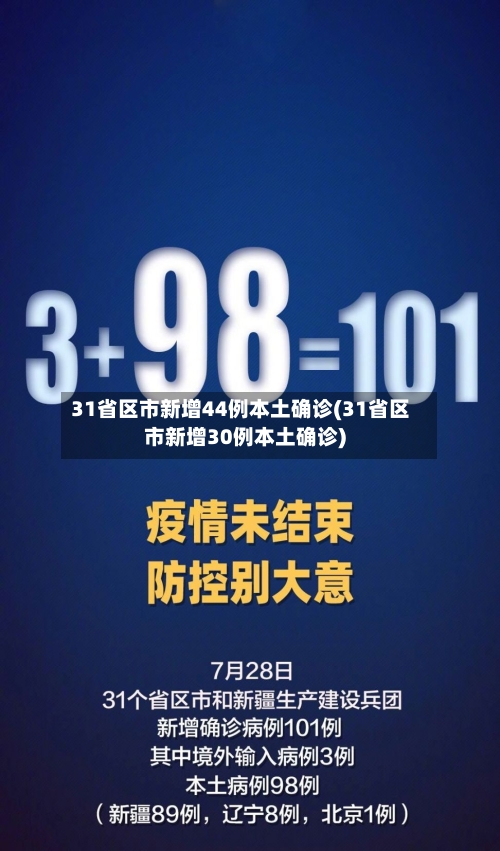 31省区市新增44例本土确诊(31省区市新增30例本土确诊)